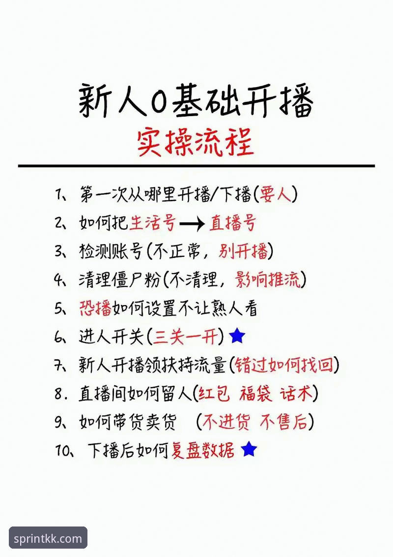 KK体育赛事直播教程：从入门到精通的全流程操作指南